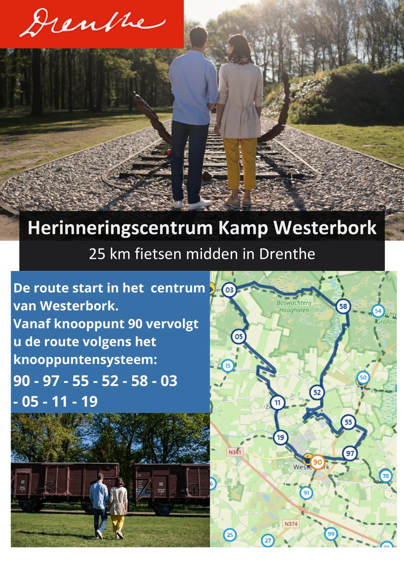 Kamp Westerbork | Combineer fietsen met de geschiedenis